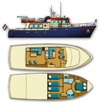 survey 14.95 m